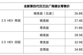 26.88万元起，全新第四代汉兰达引领豪华大型SUV新浪潮图片