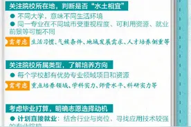 知识点来啦！转存超全2021高考报志愿指南图片