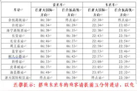 走完全程9元！杭海城际铁路今天开通，票价、时刻表新鲜出炉图片
