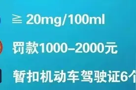 一个醉驾司机，在看守所15天的“心得”：煎熬和后悔……图片