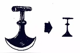 说文解字丨王，是一把 头朝下的大板斧图片