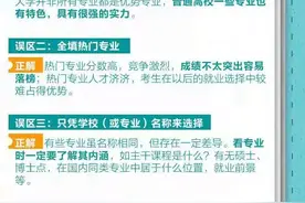 千万别错过！高考志愿填报公益讲座开讲啦图片