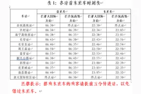 杭州旁边的这座小城，堪称美食宝矿！杭海城铁今日开通，39分钟直达，一起去逛吃图片