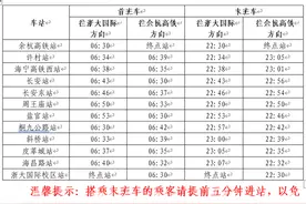 杭州旁边的这座小城，堪称美食宝矿！杭海城铁今日开通，39分钟直达，一起去逛吃图片