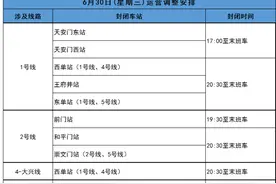 部分线路停运！快看6月30日、7月1日北京地铁出行提示图片