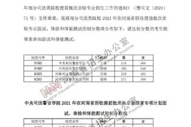 @司法类考生：2021河南省招生面试、体检、体能控制分数线发布图片