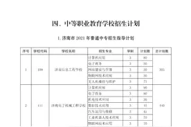 2021济南中考｜济南公布中等职业教育学校招生计划图片