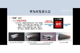 华为“昇腾”迎风口，哪些上市公司已入局“鲲鹏+昇腾”生态？图片