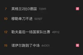 “死亡之组”实锤！德国队出局，这些场景让网友“迷”了图片