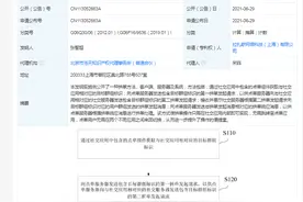 饿了么公开群内拼单专利，用户无需来回切换应用图片