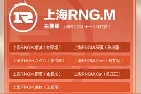 王者荣耀世冠：猫神重回大名单图片
