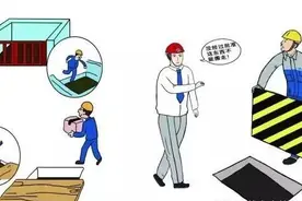 建筑工地安全防护“三宝”“四口”“五临边”！知识科普⑥图片