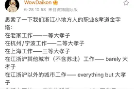 苏北怎么总在江浙沪城市鄙视链最底端？图片