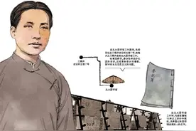 北大红楼·人物 | 毛泽东：在北大实现向马克思主义的转变图片