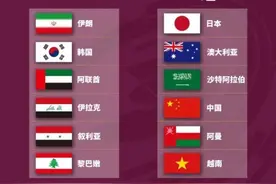 国足12强赛对手：日本最难打，越南要警惕图片