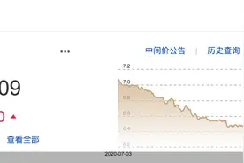 人民币汇率上半年微升1.07%，下半年是何走势，普通用户应该关注哪些点图片