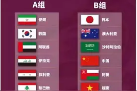 12强赛分组揭晓，国足与日本澳大利亚沙特阿曼越南同组图片
