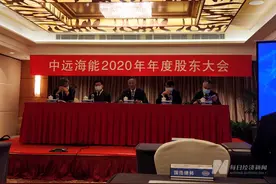 直击中远海能股东大会：油运市场或于四季度复苏 公司LNG运输业务已到收获期图片