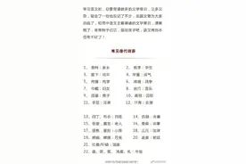 非常全的文学基础常识，难得的整理，码住收藏图片