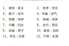非常全的文学基础常识，难得的整理，码住收藏图片