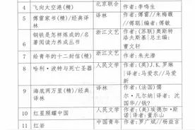 杭外、建兰中学、白马湖学校、天长小学……今年暑假都布置了哪些作业？图片