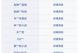 抖音电商开展手机类商品专项治理，将建立手机品牌定向邀约准入制图片