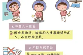 饮用香醇的豆浆时，这7个小细节不可忽视图片