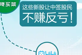 上市首日就破发，这些新股让中签股民欲哭无泪图片