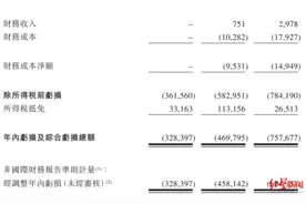 IPO观察 | 顺丰同城赴港IPO，3年亏掉15亿，成本重压待解图片