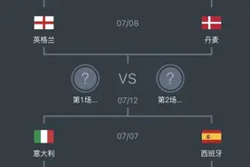 意西迎来欧洲杯第四世恩怨，29年前的“丹麦童话”也是从英格兰开始图片