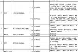 今起，广佛跨市公交线路恢复图片