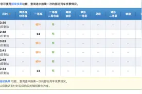 7月11日起！广安南至成都东、重庆北方向的动车有较大调整图片