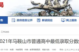 马鞍山市中考成绩和普高分数线公布图片