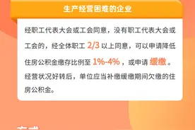 北京住房公积金如何降低缴存比例、申请缓缴？攻略来了图片