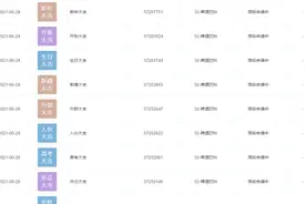 王老吉申请“新婚大吉”、“升职大吉”等超20个大吉商标视频封面