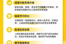 美团买药推出药店商家“腾飞计划”助力民生服务数字化转型图片
