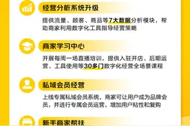 美团买药推出药店商家“腾飞计划”，推出2亿元现金补贴图片