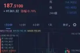 反诈手册丨虚拟货币投资诈骗再现！直播讲课带人，平台充值收割图片