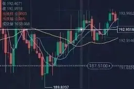 反诈手册丨虚拟货币投资诈骗再现！直播讲课带人，平台充值收割图片