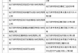 @艺考生，黑龙江省正规艺考培训机构共计133所图片