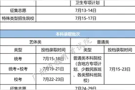 速看！广东高考各批次录取时间公布图片
