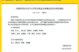 中国女排奥运12人名单公布：朱婷任队长 具体名单及赛程一览图片
