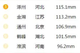 降雨全国第一！在安徽图片
