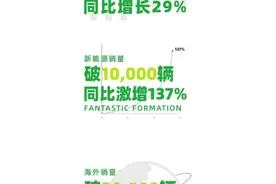 从上汽乘用车超41万的半年销量看新主帅孙亦炯的机遇和挑战图片