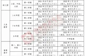 最新！贵州中小学（幼儿园）开学放假时间来了图片