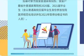 1300名！2021年河北省“三支一扶”志愿者招募简章公布图片
