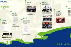 中国劳动关系学院办学历程图片