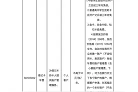 罕见违规收取账户年费和管理费，邮储银行被罚449万图片