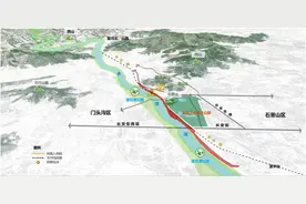 年底前，永定河左岸将迎新变化！新首钢大桥也有新动向图片