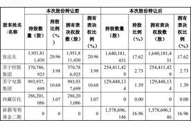 江苏VS深圳，这场反转大戏…图片